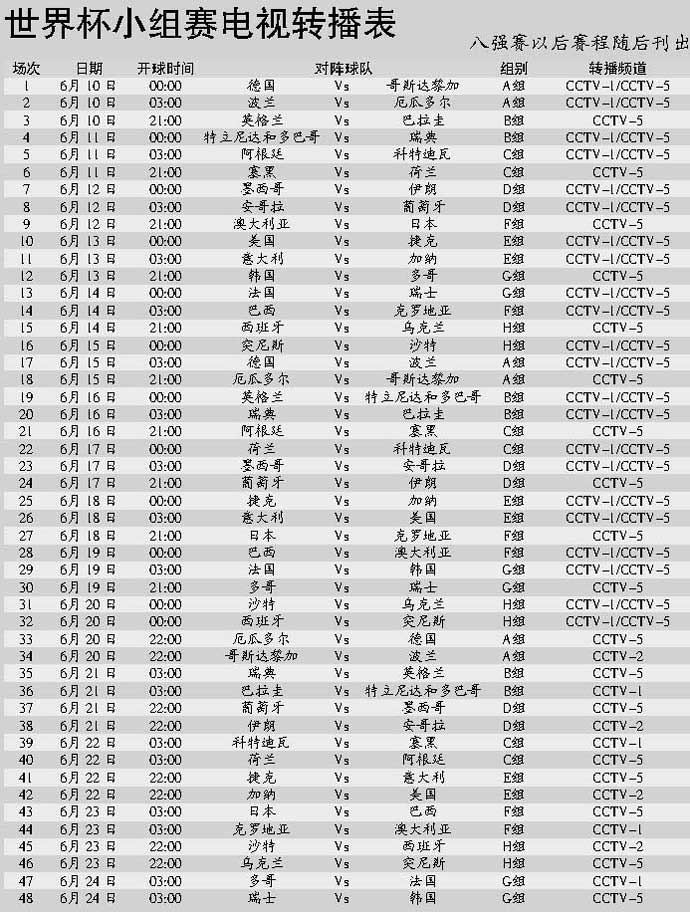 ���籭С�Mِ�ҕ�D���r�g��